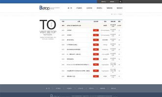天津工業(yè)制品官網(wǎng)設(shè)計與制作欣賞